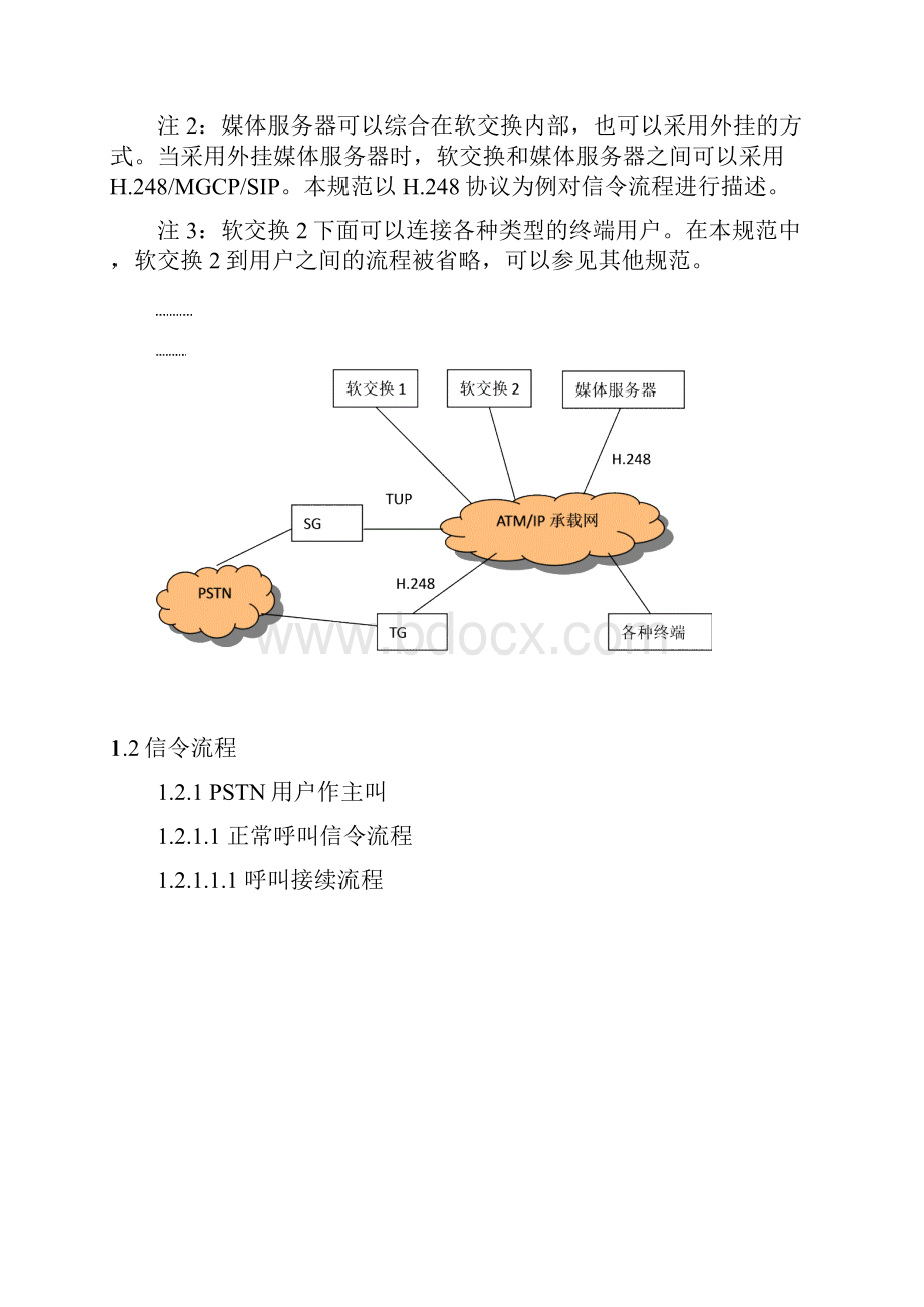 互通业务技术规范软交换与PSTN互通多域.docx_第2页