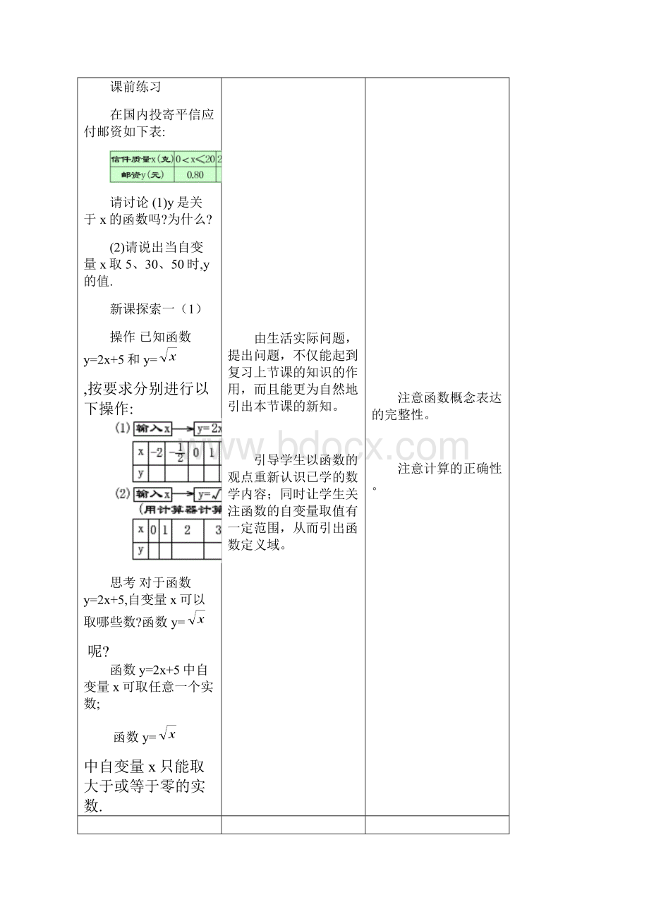 1912函数地定义域和值域.docx_第2页