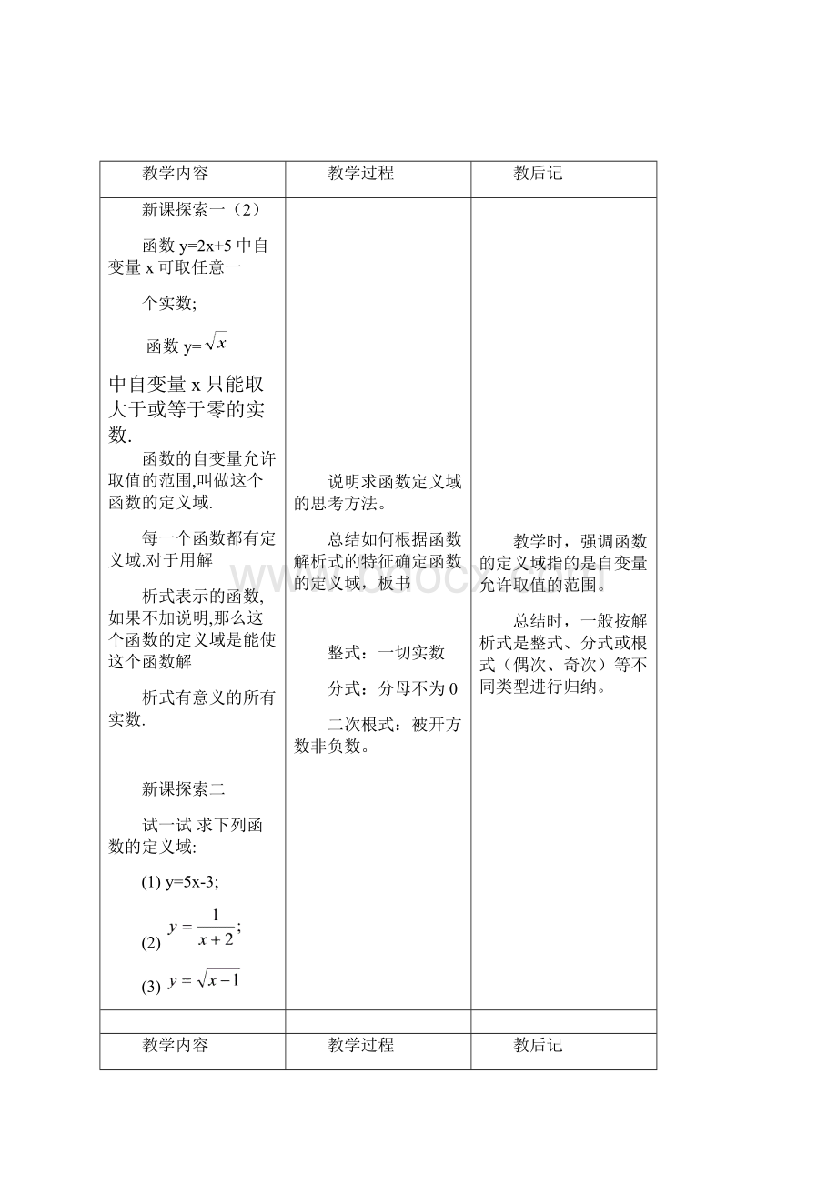 1912函数地定义域和值域.docx_第3页