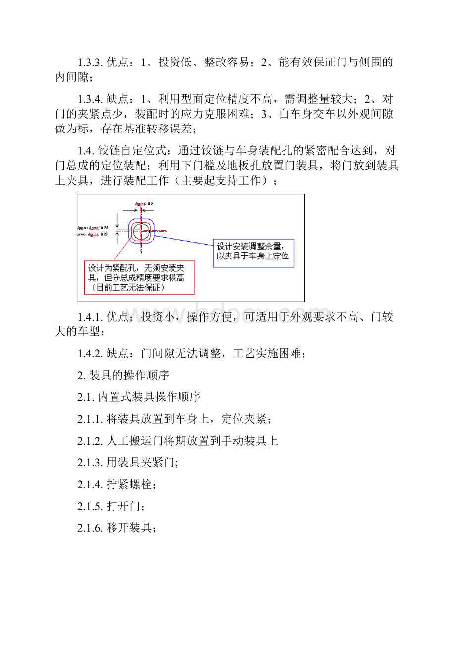 门盖装具铰链调试.docx_第2页