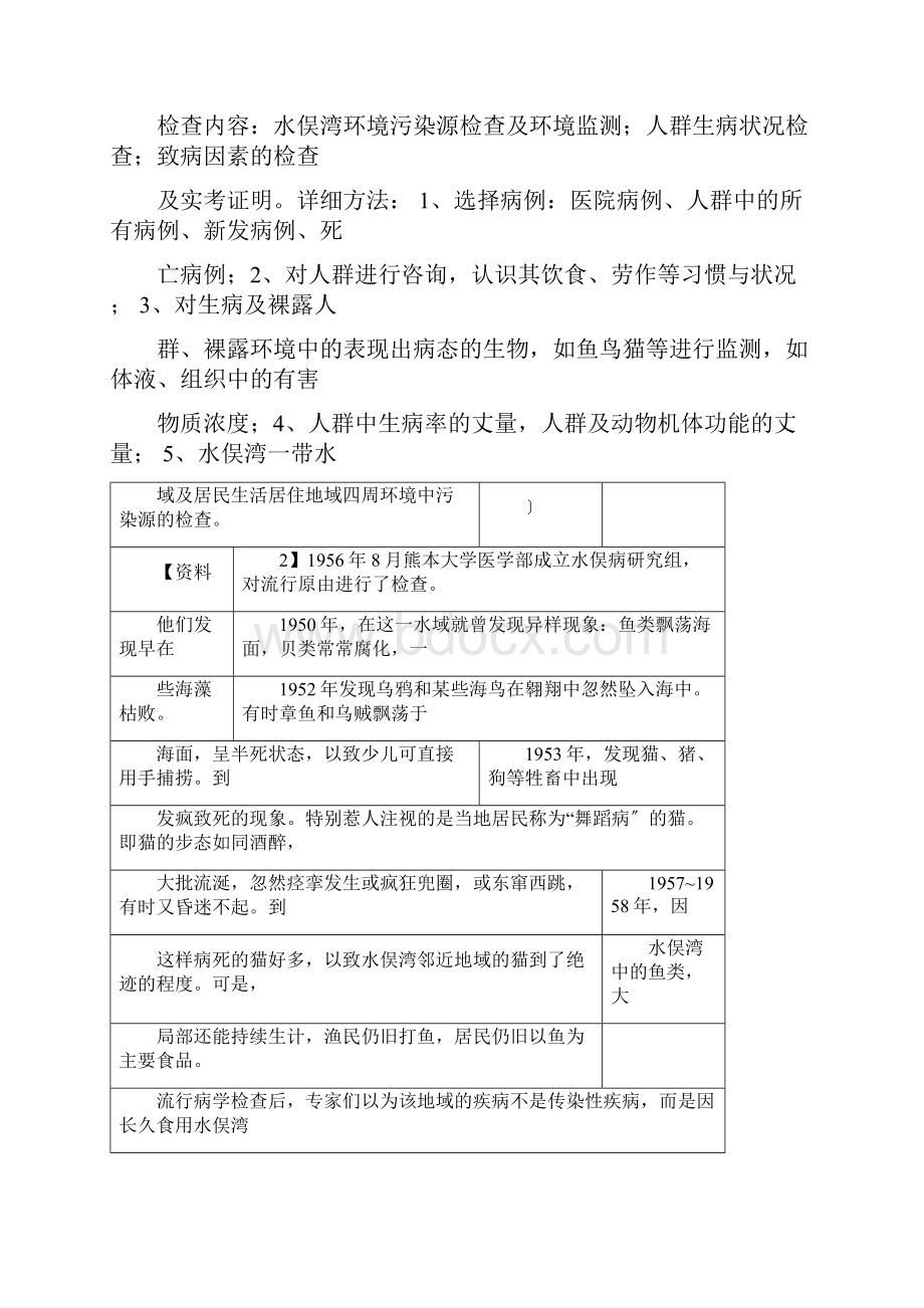 环境污染案例水俣病公害讨论参考答案.docx_第3页