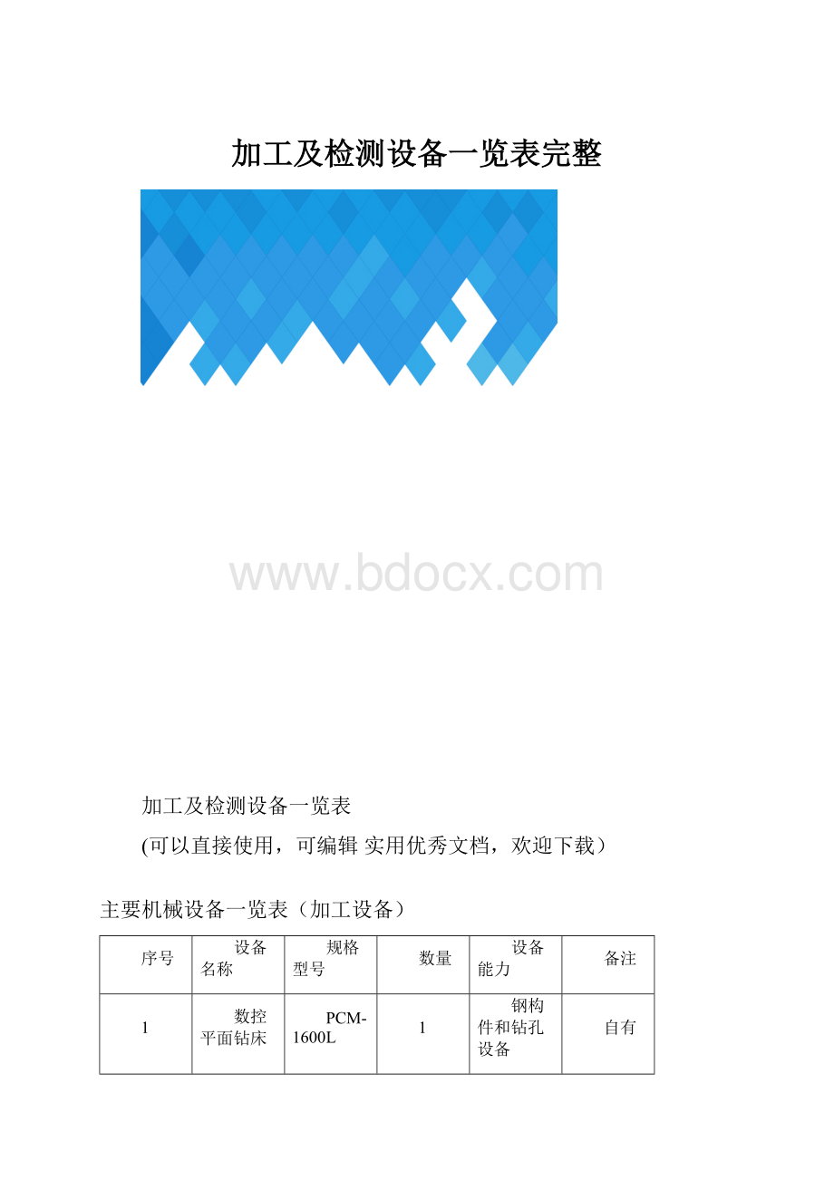 加工及检测设备一览表完整.docx_第1页