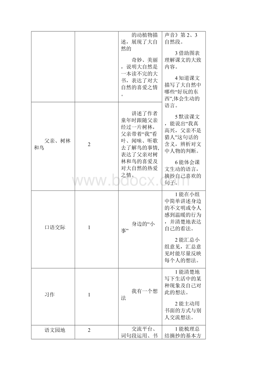 大自然的声音教案.docx_第2页