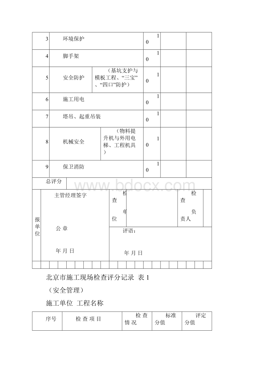 绿色安全工地评分记录表.docx_第3页