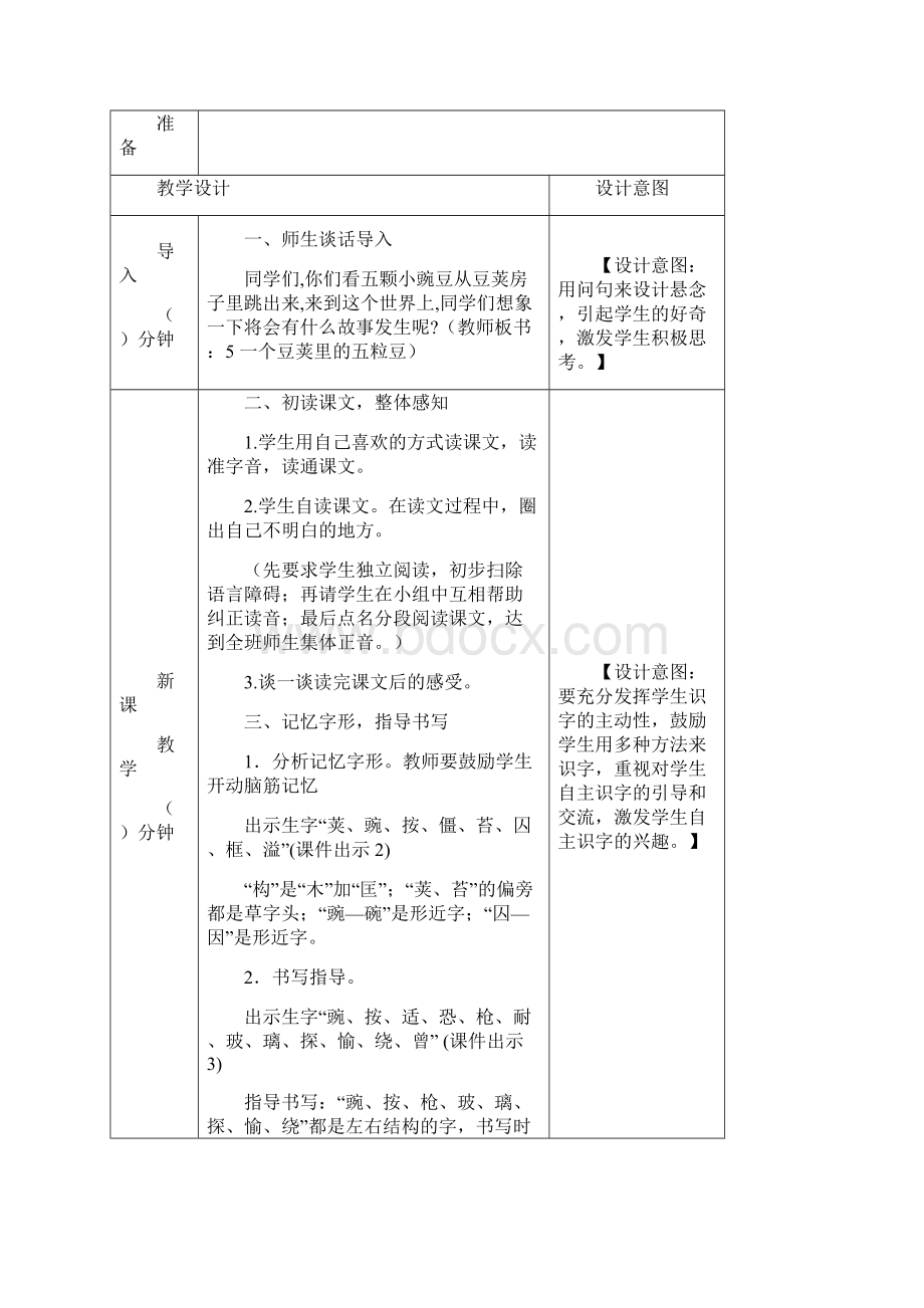 部编版四年级语文上册第5课《一个豆荚里的五粒豆》精品教案+练习设计表格式.docx_第2页
