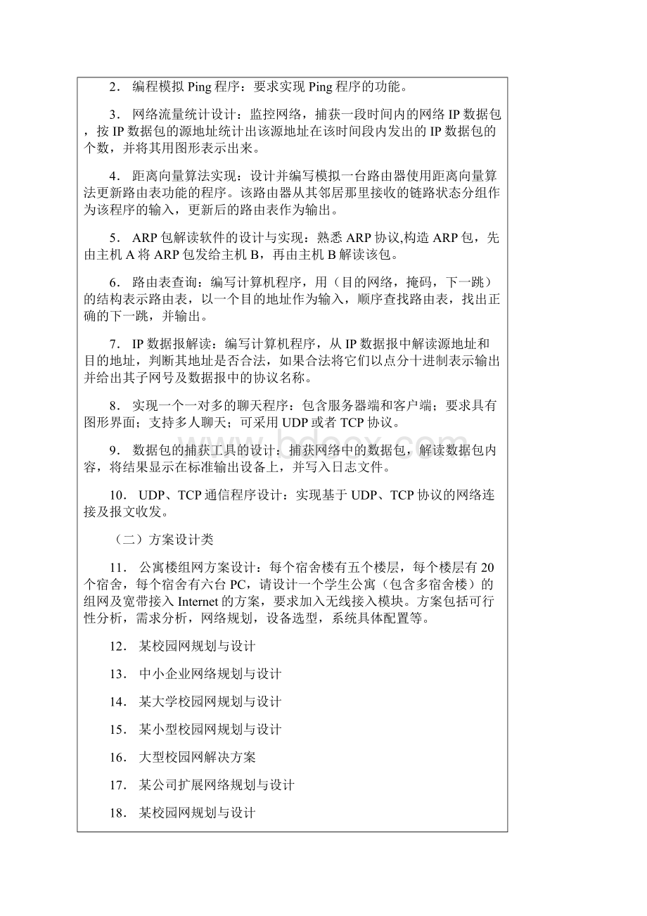 计算机网络综合实习任务书.docx_第2页