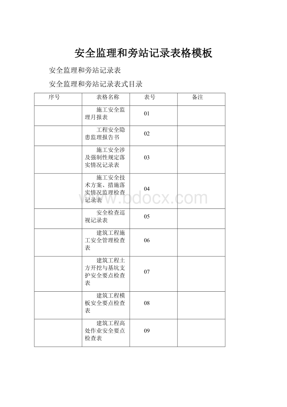 安全监理和旁站记录表格模板.docx