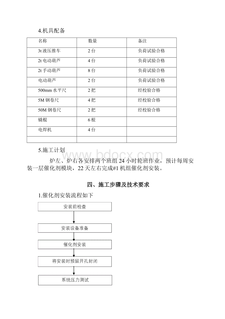 脱硝催化剂安装施工方案.docx_第3页