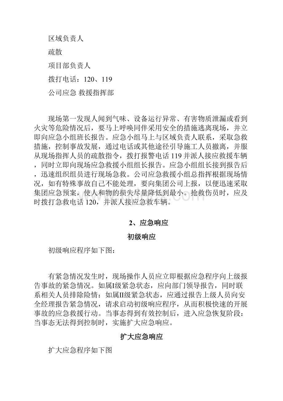 化工厂项目施工专项应急预案.docx_第2页