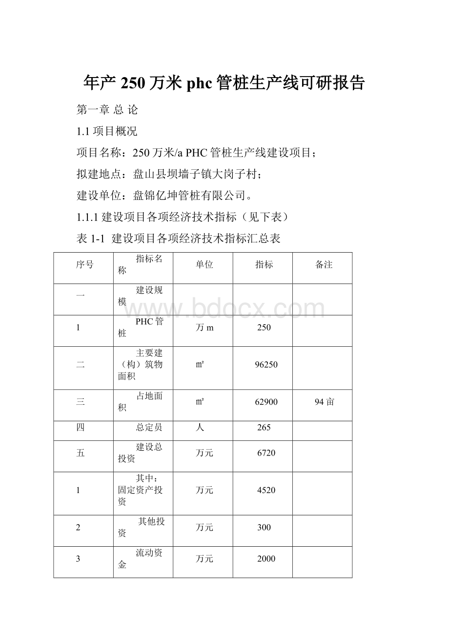 年产250万米phc管桩生产线可研报告.docx_第1页