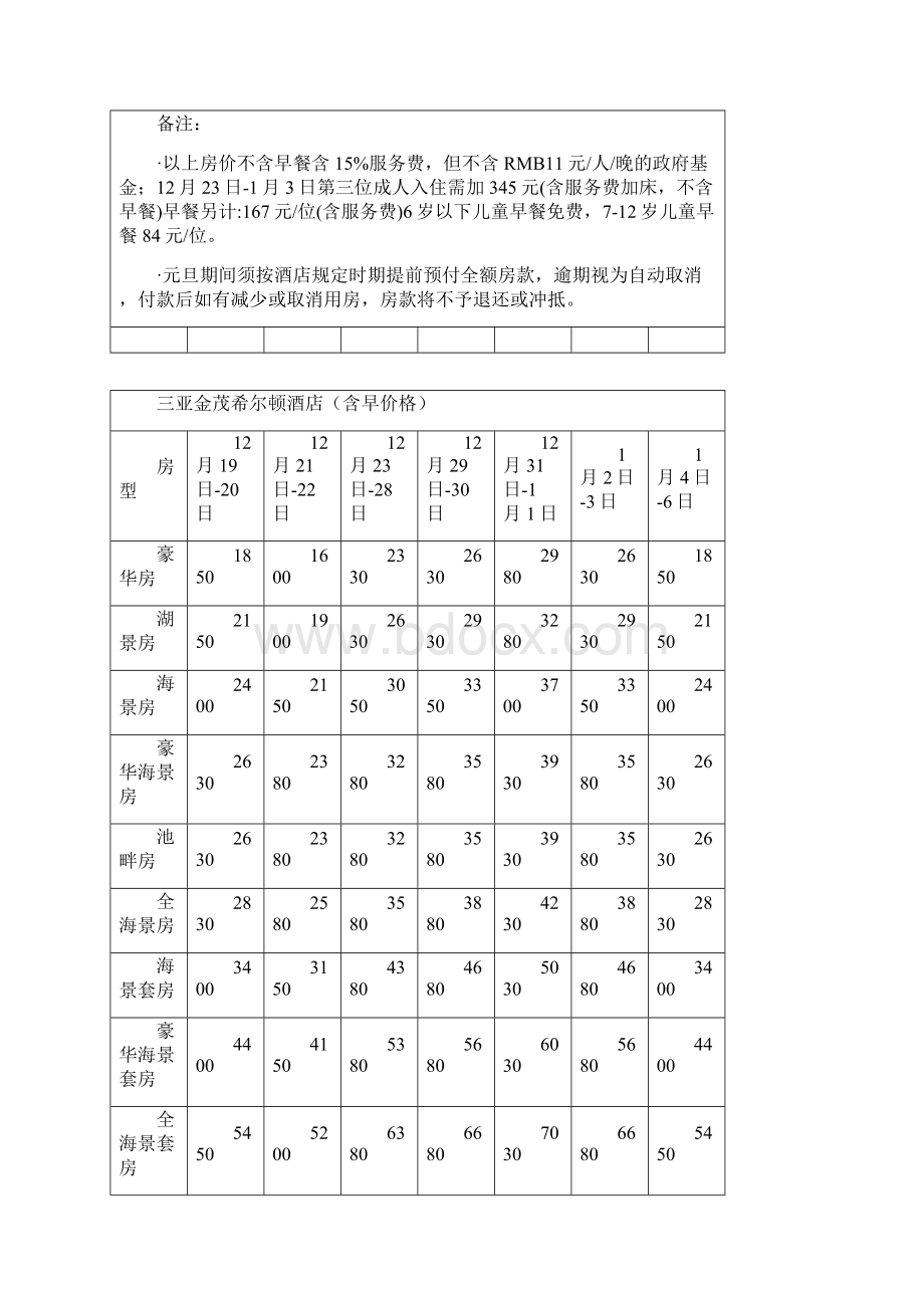 年圣诞元旦三亚酒店促销信息.docx_第2页