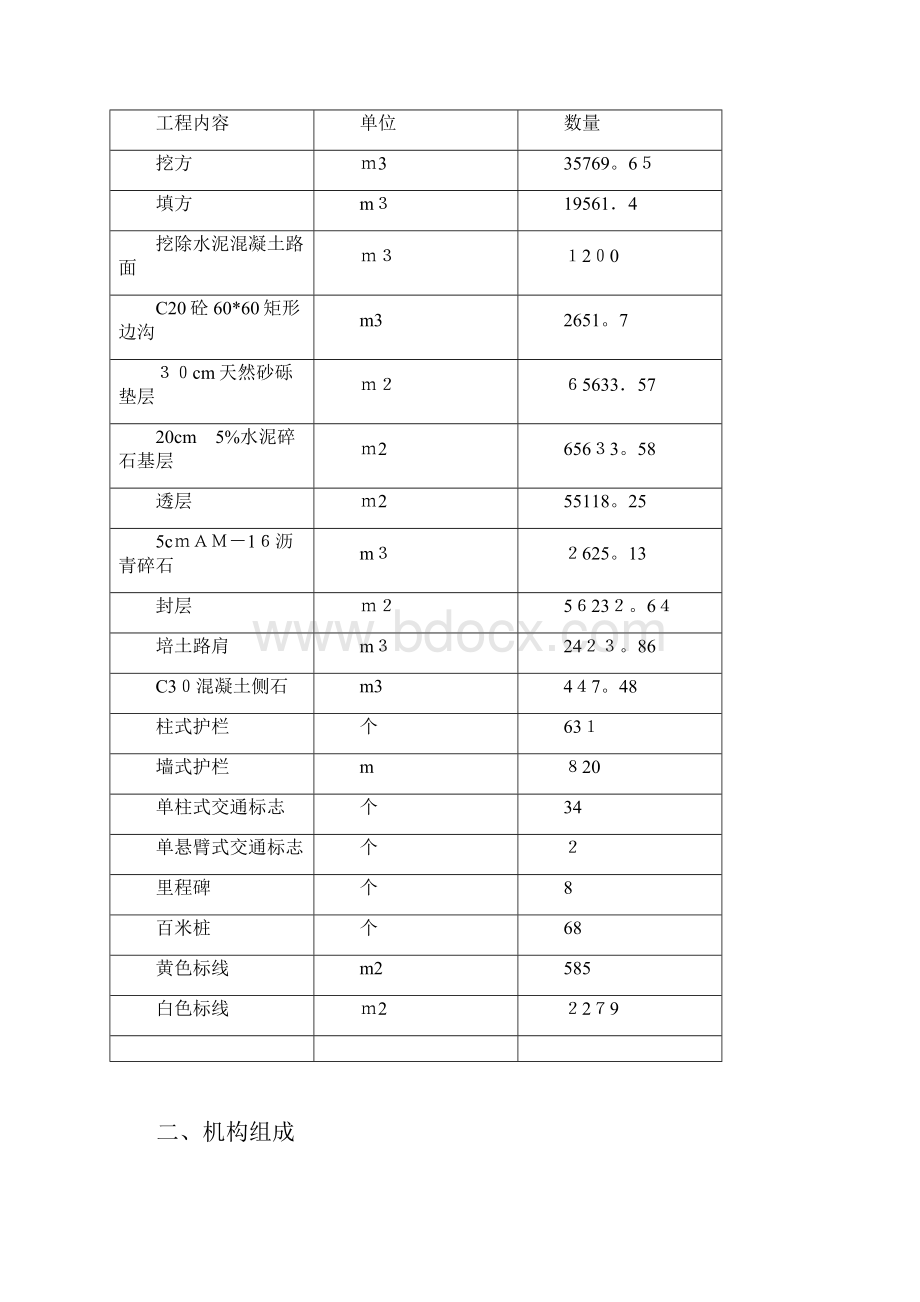 施工竣工总结报告书面溪头至竦口方案.docx_第3页