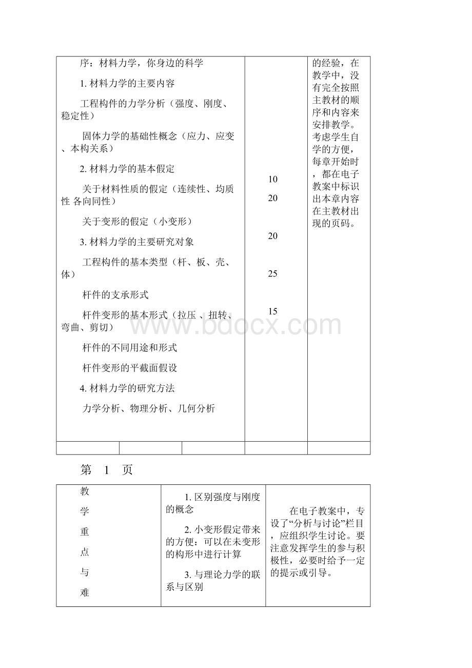 材料力学IV0506下教案李亚兰.docx_第3页