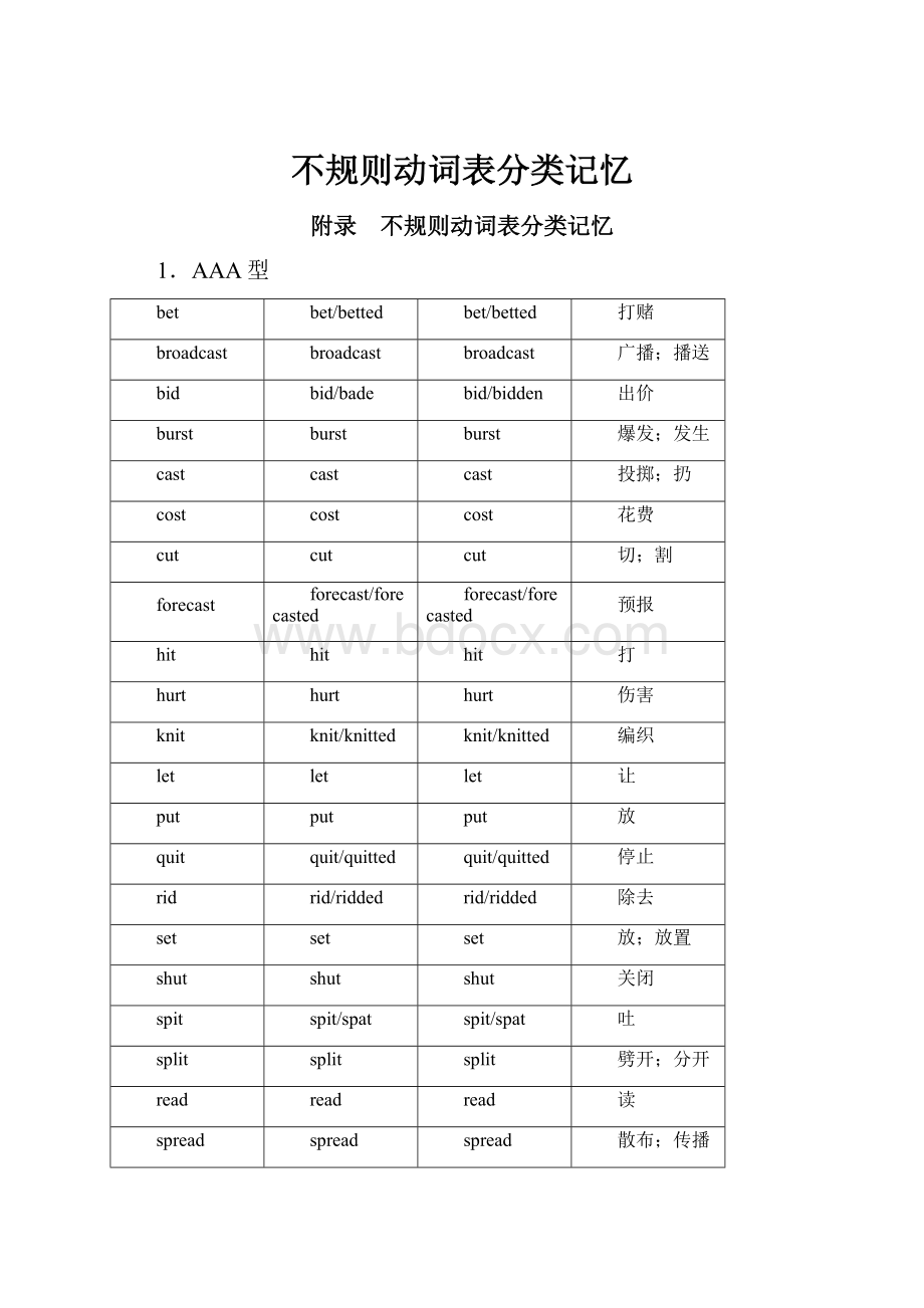 不规则动词表分类记忆.docx