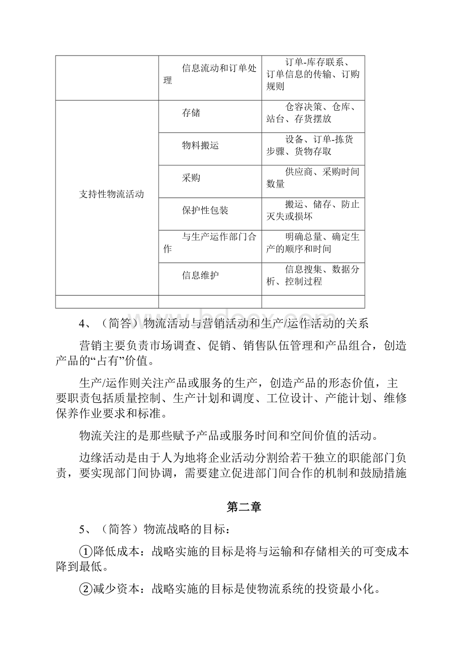 9A文物流与供应链管理知识点整理.docx_第2页