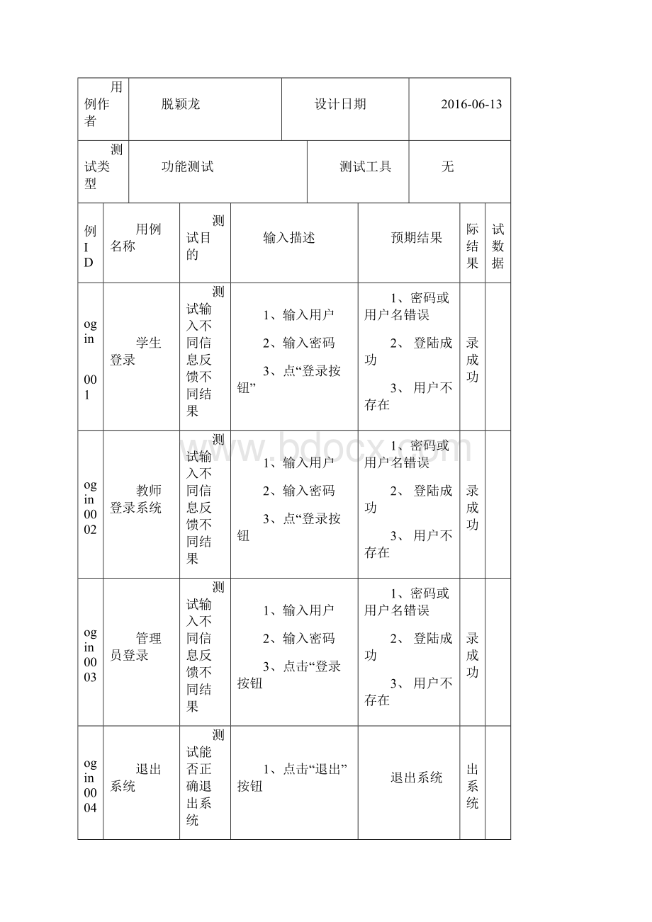 在线考试系统软件测试用例报告.docx_第2页