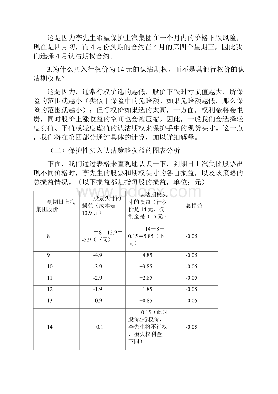 期权保险策略.docx_第3页