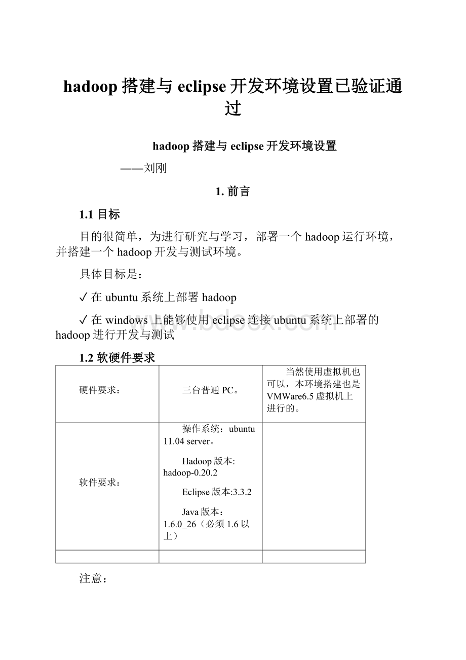 hadoop搭建与eclipse开发环境设置已验证通过.docx_第1页