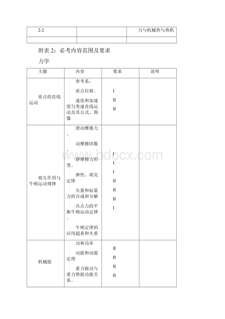 高中物理考点归纳.docx_第3页