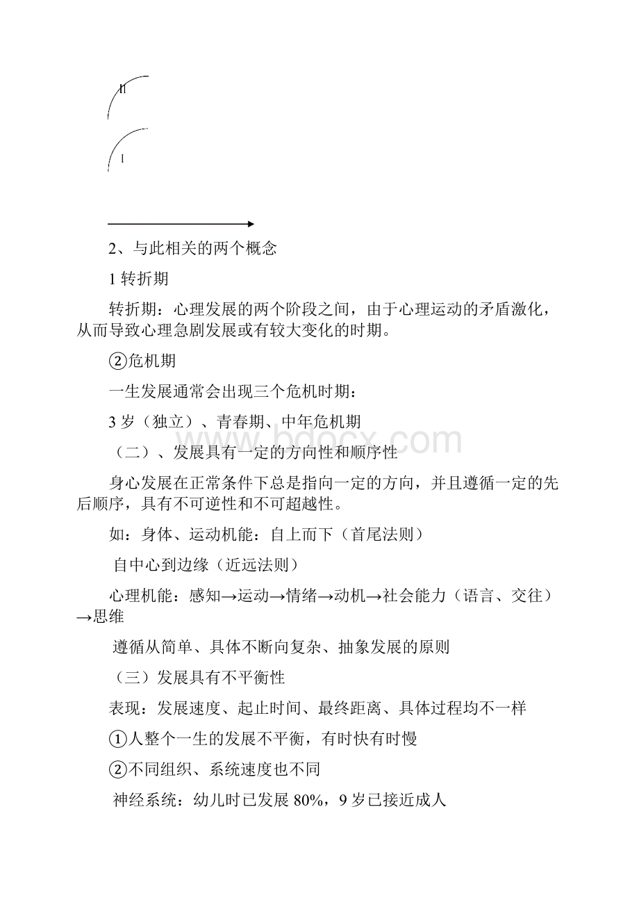 二章 发展心理学理论与流派.docx_第2页