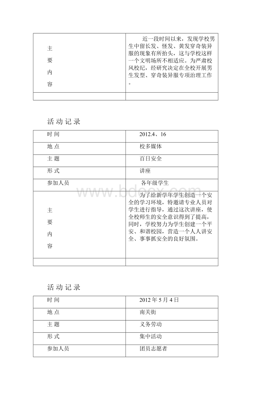 团委会议记录表完整资料doc.docx_第3页