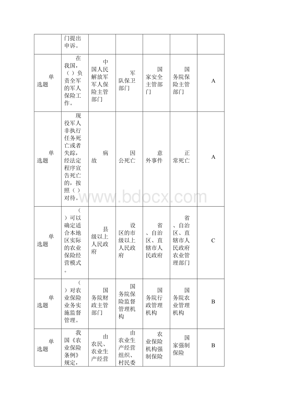 六五无纸化普法考试真题库.docx_第3页