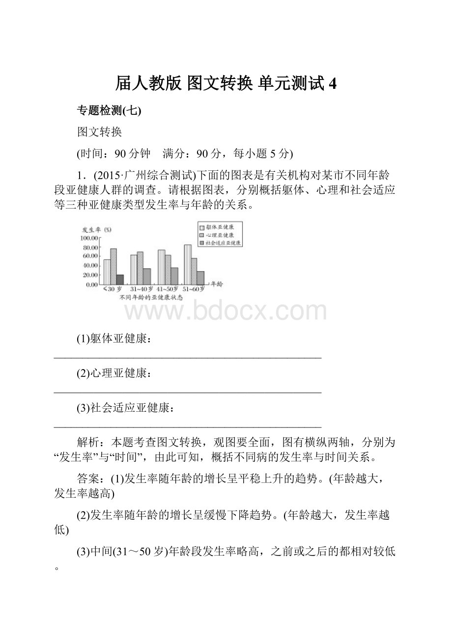 届人教版 图文转换 单元测试 4.docx