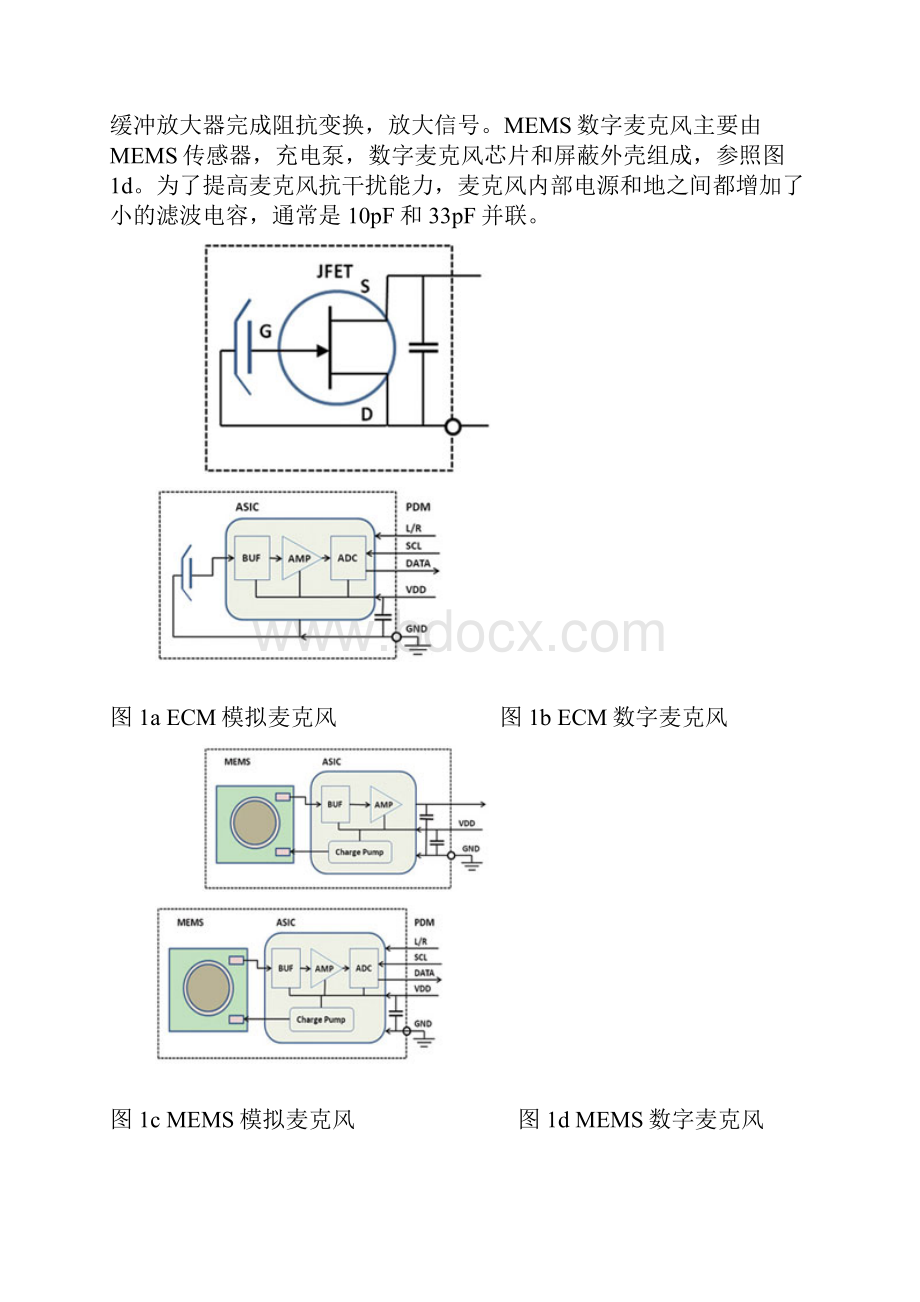 数字mic和模拟mic区别.docx_第2页