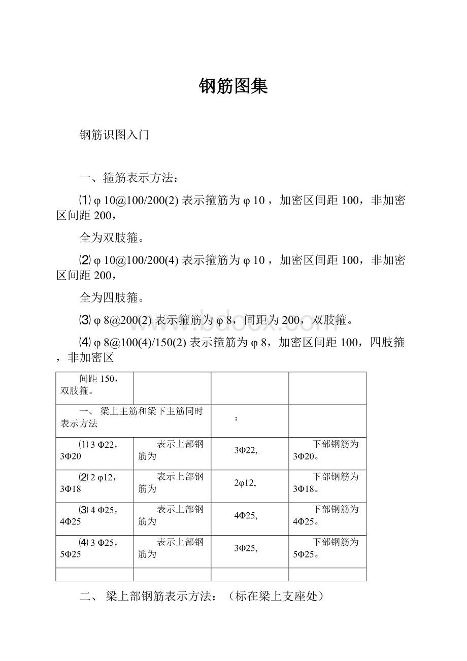 钢筋图集.docx_第1页