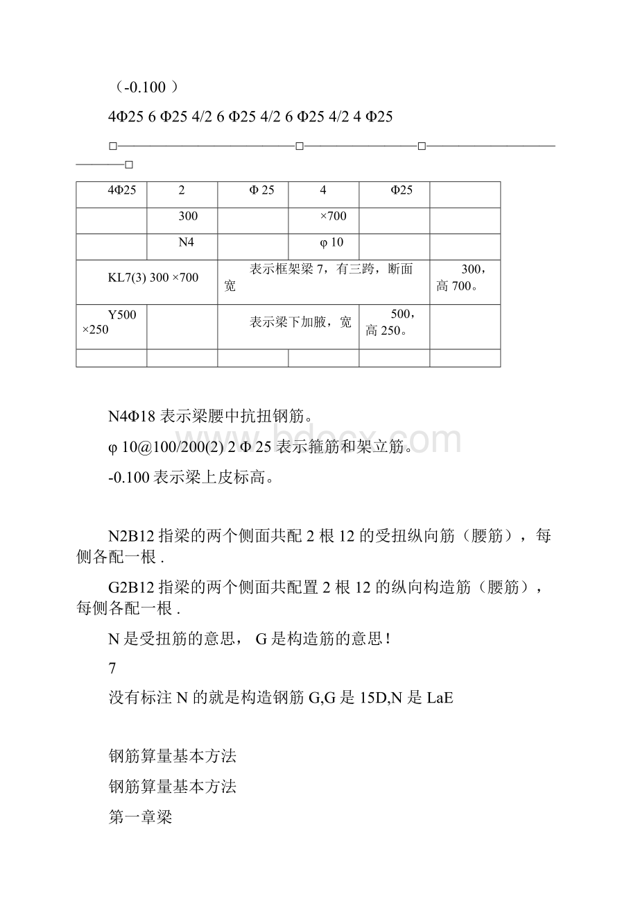 钢筋图集.docx_第3页