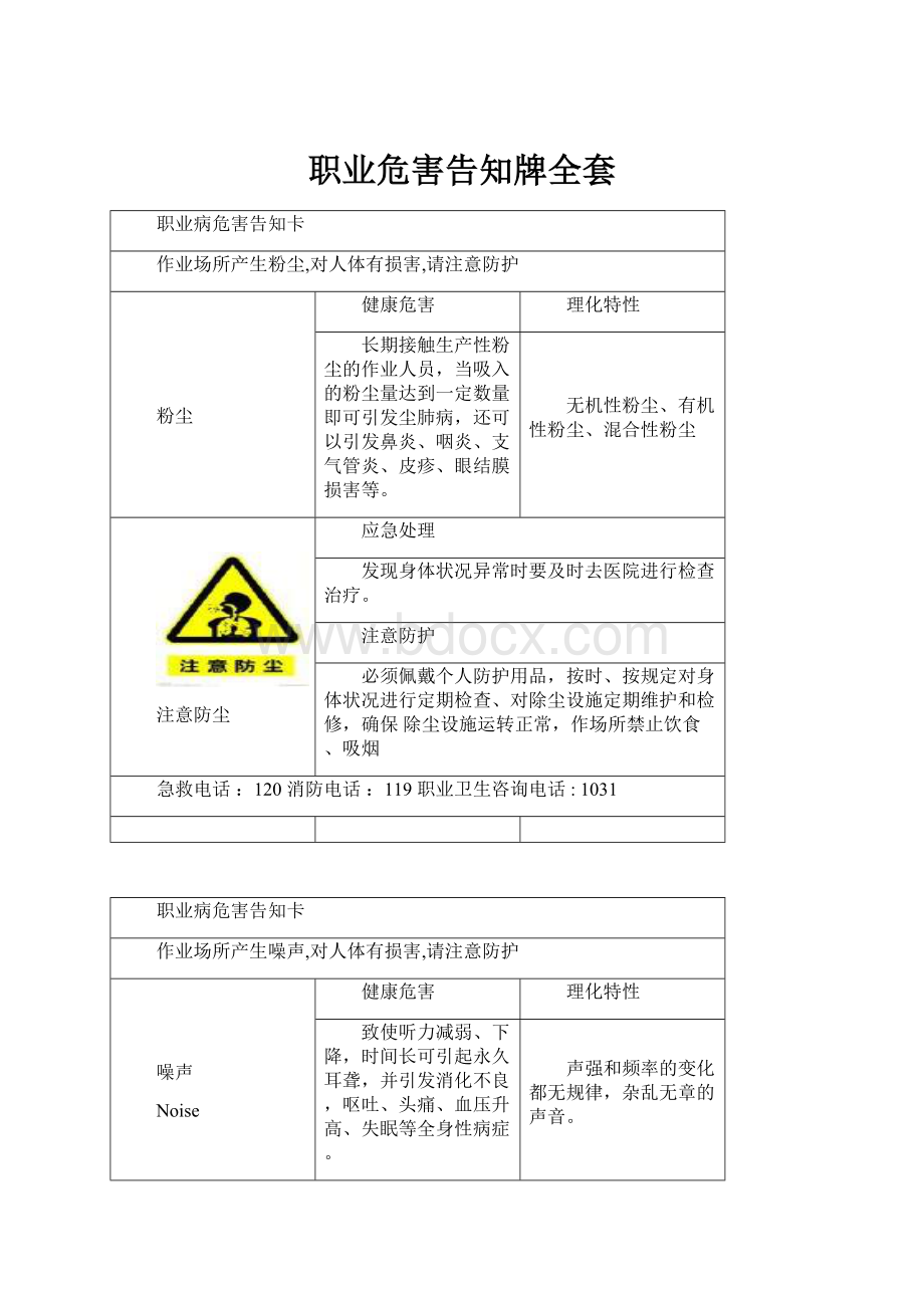 职业危害告知牌全套.docx_第1页