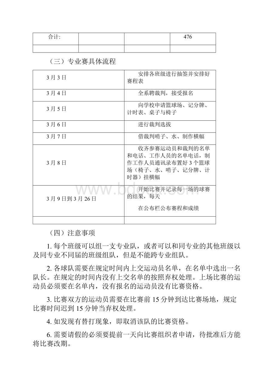 篮球赛策划方案.docx_第3页