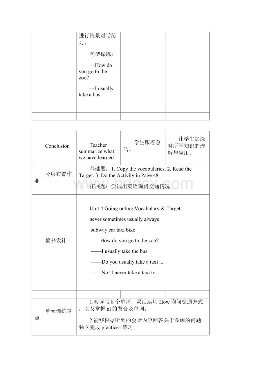 优质小学开心版英语五年级下册下第四单元优质公开课教案.docx_第3页