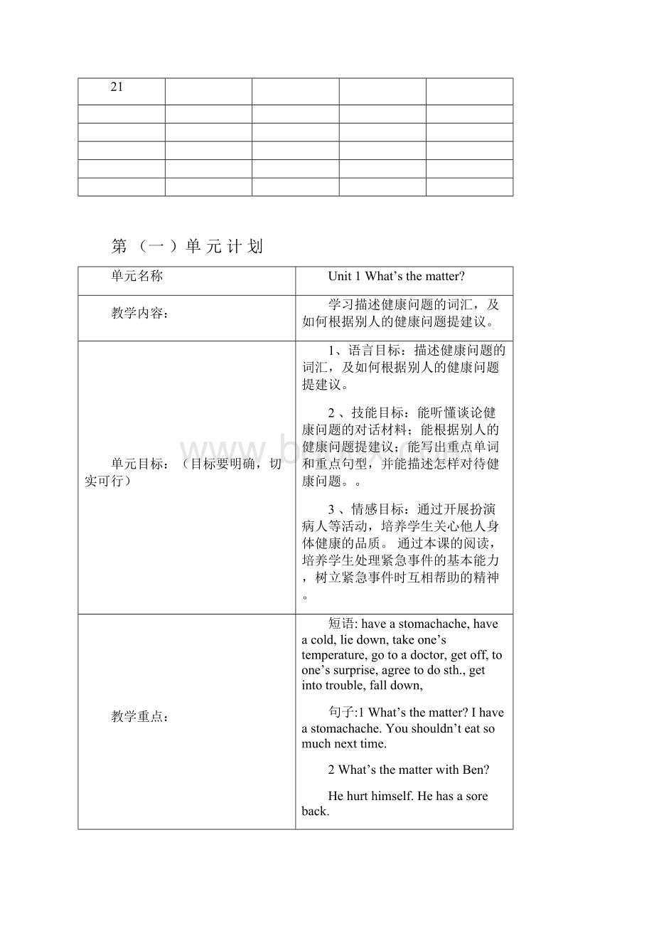 八下通江学校电子备课模板1.docx_第2页