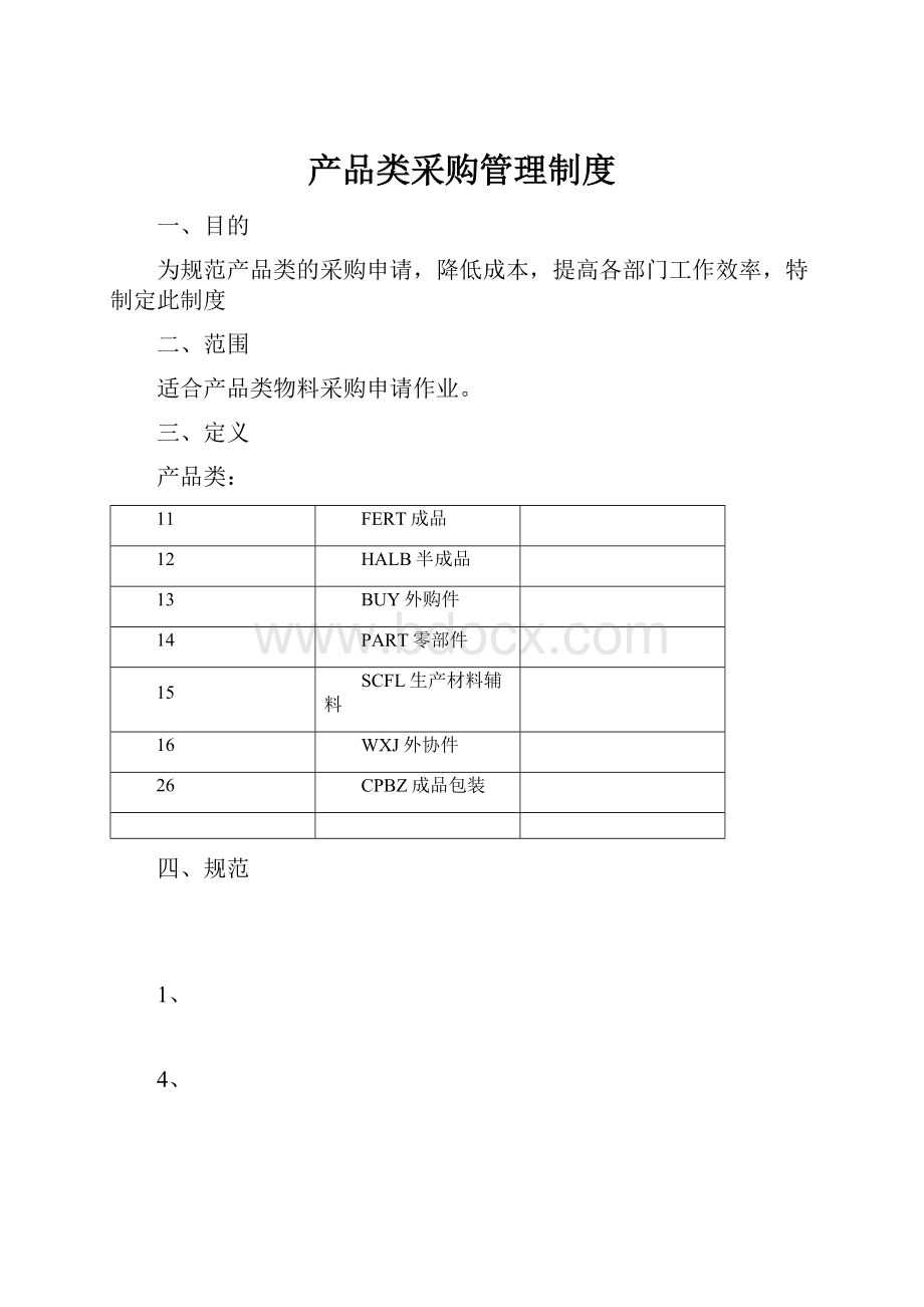 产品类采购管理制度.docx_第1页