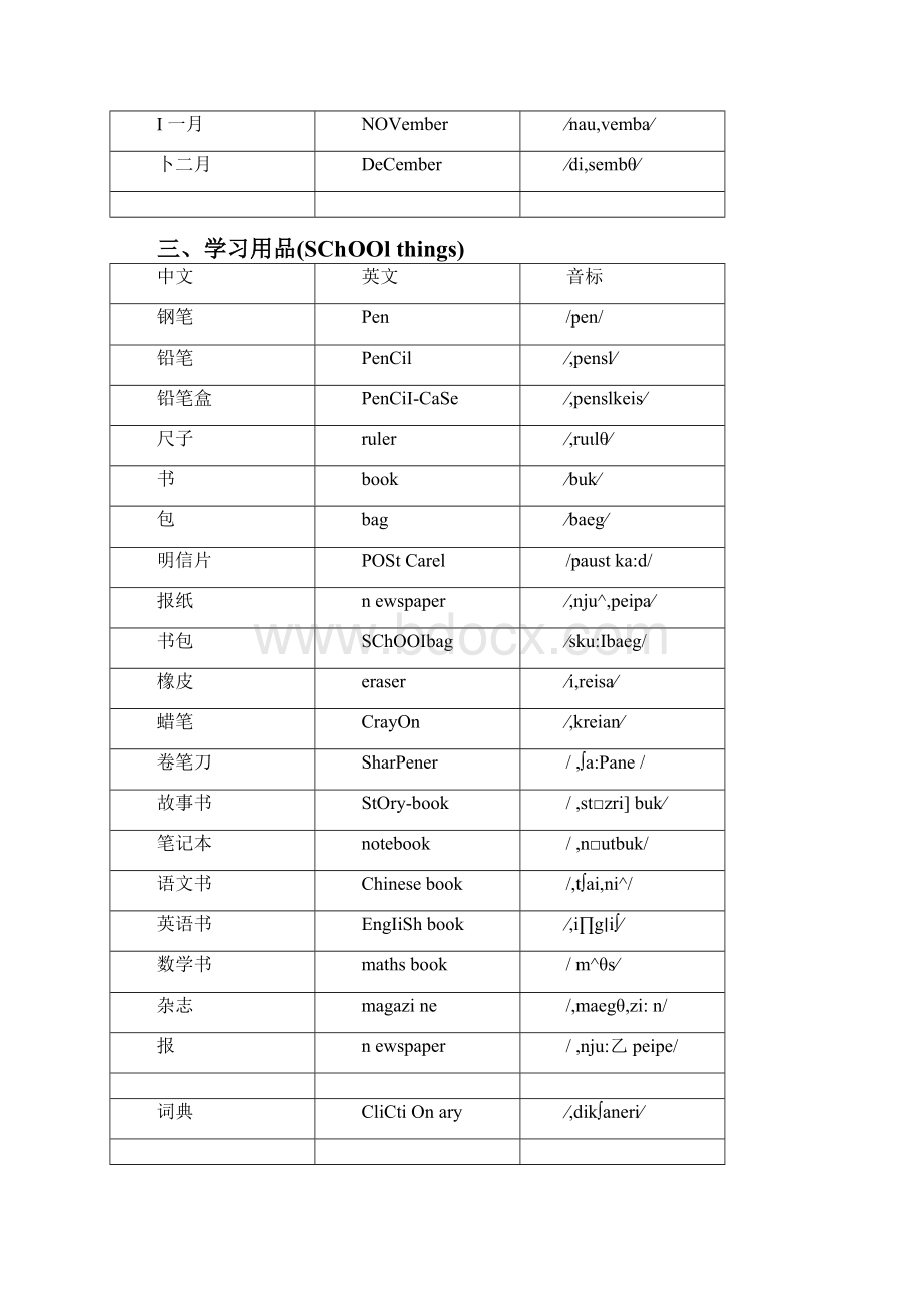 英文单词常用分类.docx_第3页