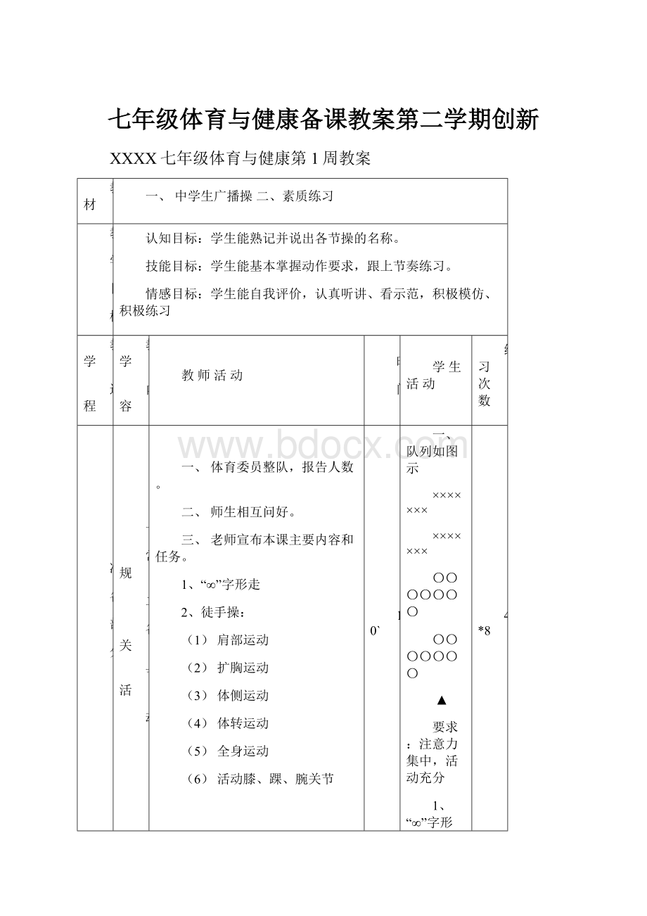 七年级体育与健康备课教案第二学期创新.docx_第1页