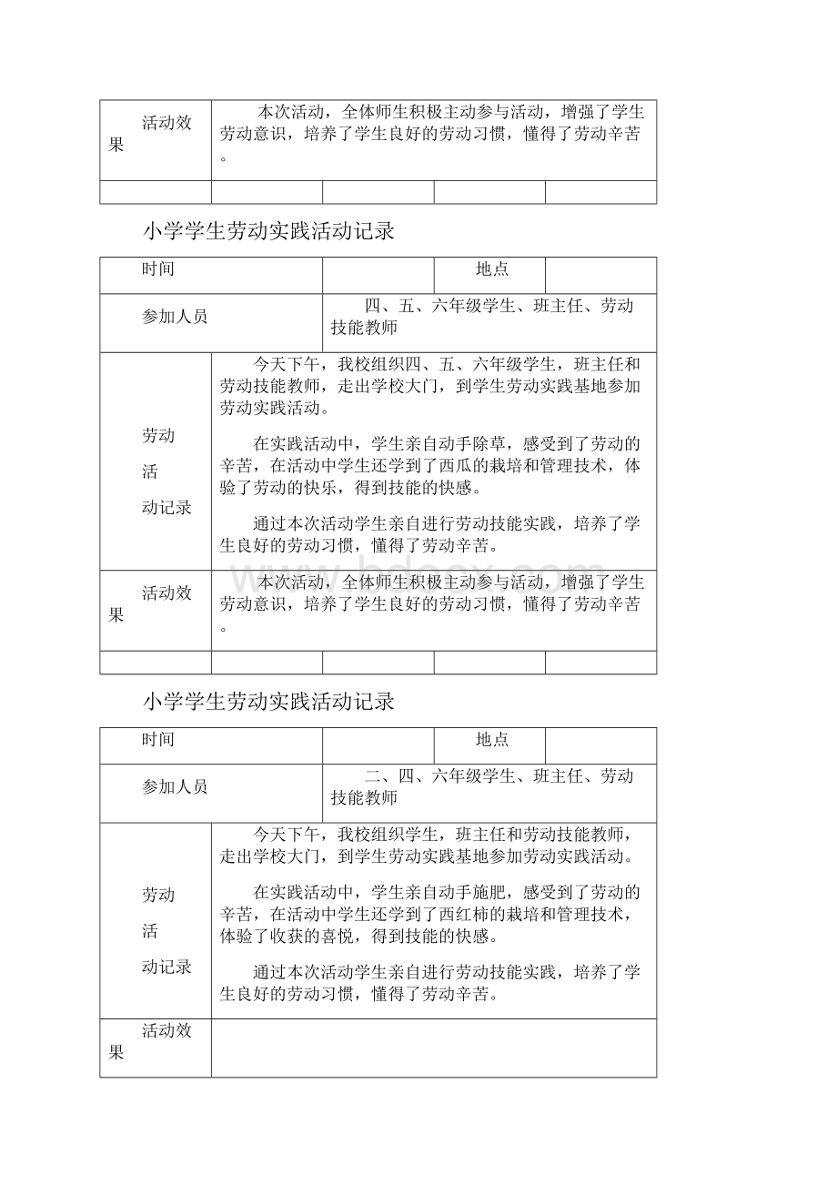 小学学生劳动实践活动记录doc.docx_第3页