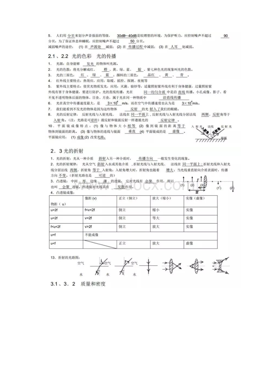 初中物理300个易错知识点汇总.docx_第2页