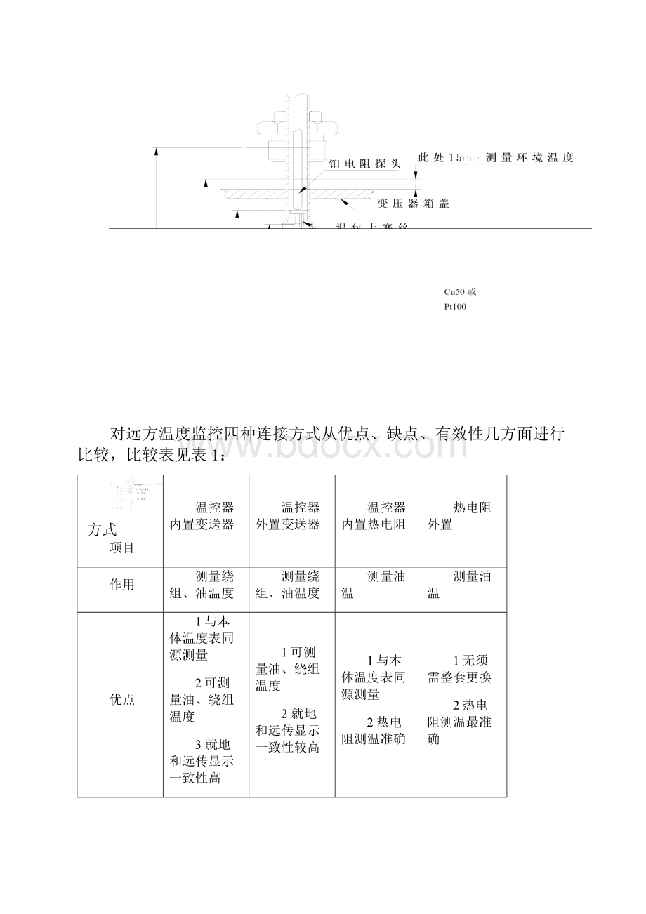 变电站温度测量就地和远传显示不一致原因研究.docx_第2页