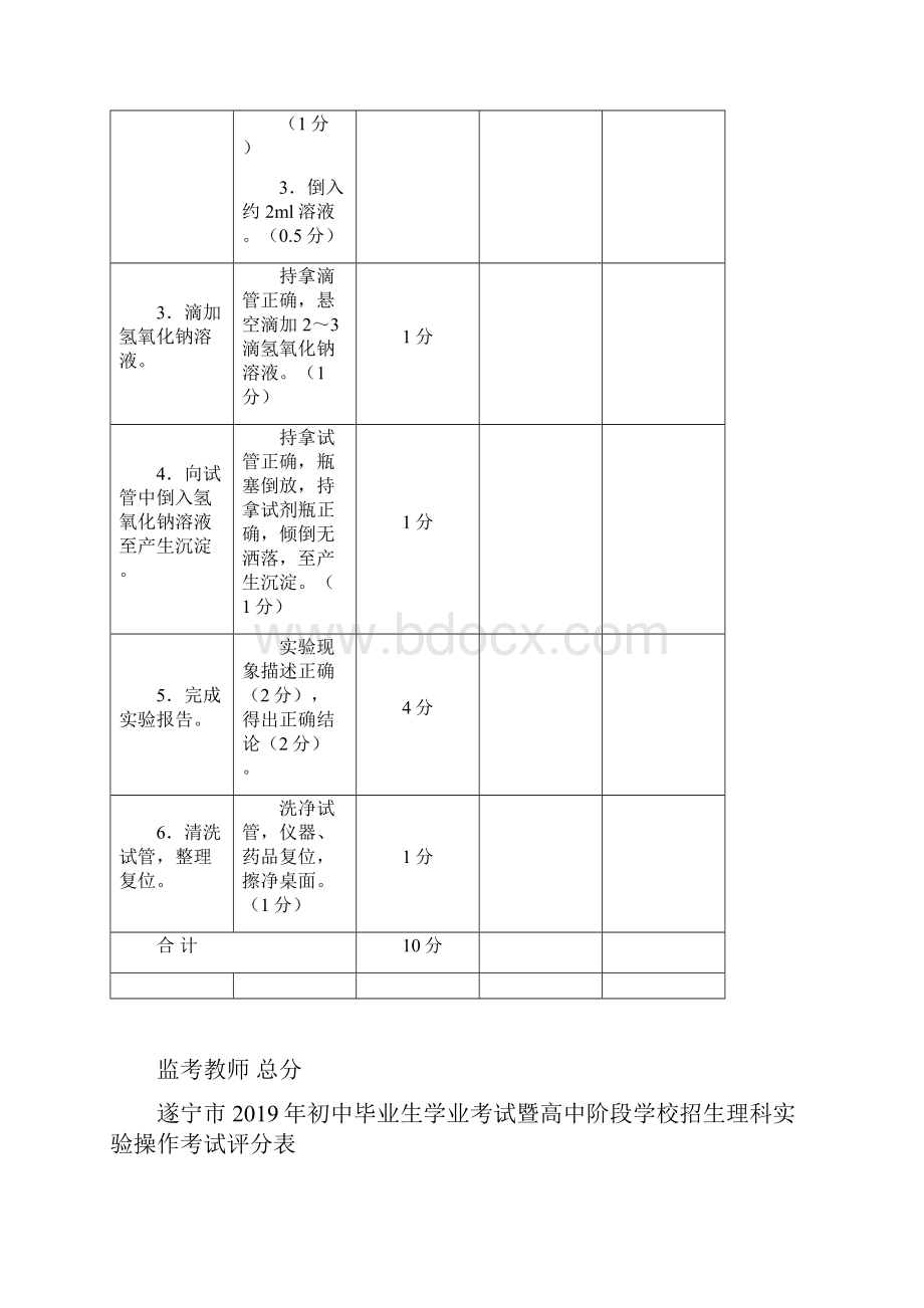 遂宁市实验操作考试化学评分表.docx_第2页