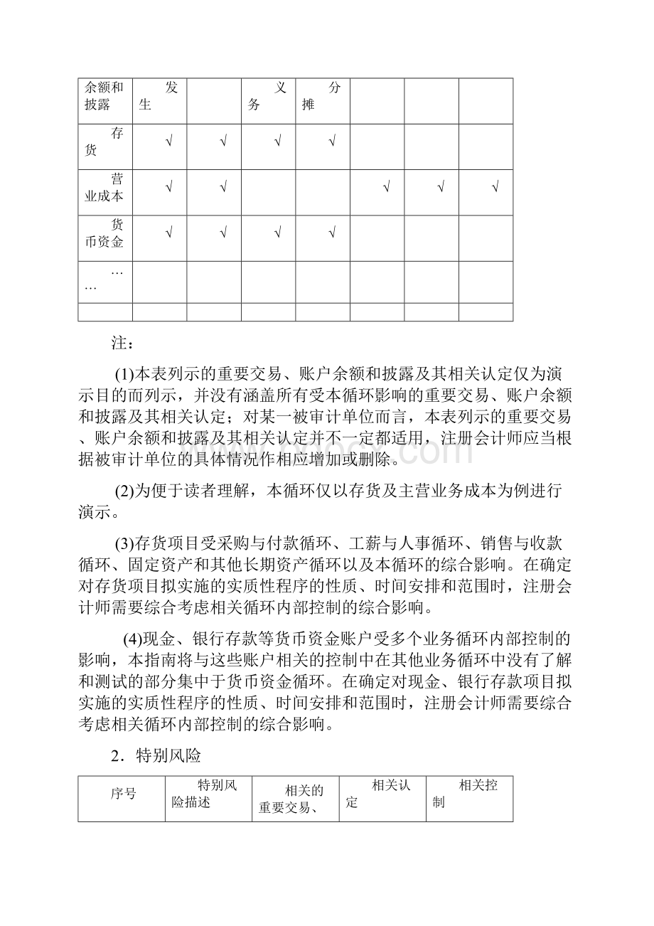 3生产与仓储循环核对.docx_第3页