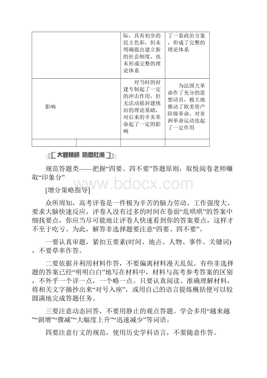 高考历史考前20天冲刺 中国传统文化主流思想的演变.docx_第2页