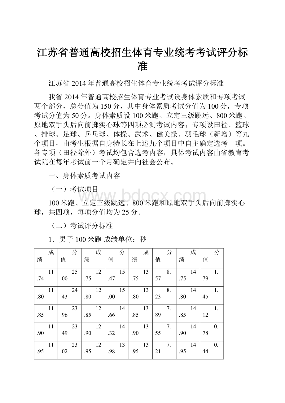 江苏省普通高校招生体育专业统考考试评分标准.docx_第1页