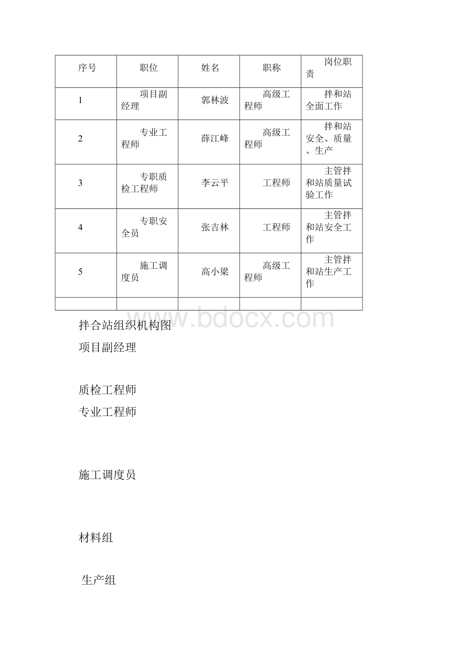 最终版BD高速15合同段拌合站规划和建设方案书.docx_第3页