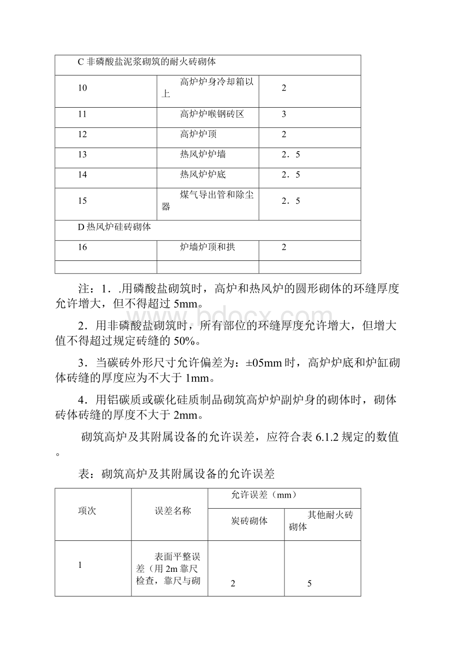 Doc18高炉及热风炉砌筑要求.docx_第2页