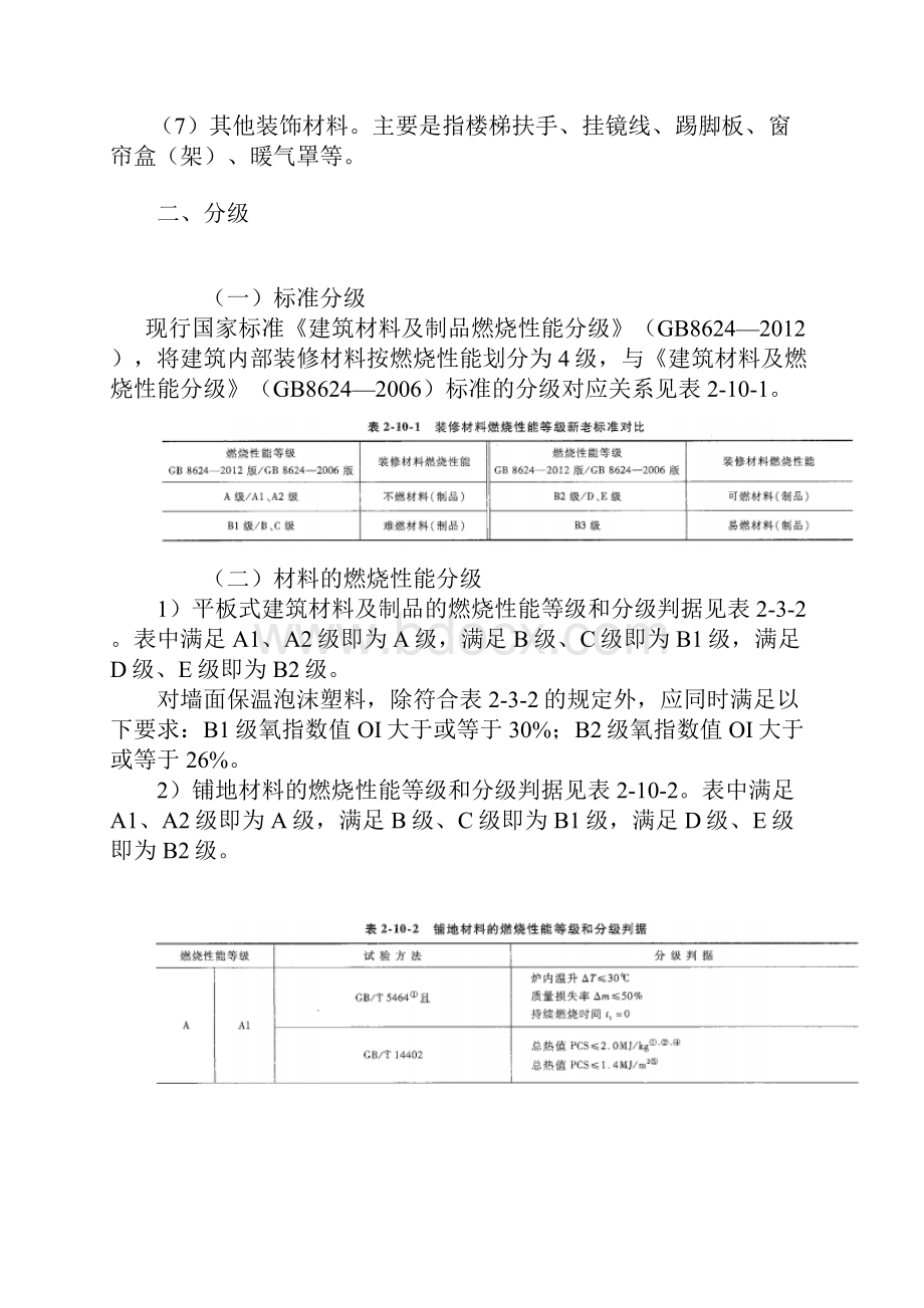 完整word版装修材料的分类与分级.docx_第3页