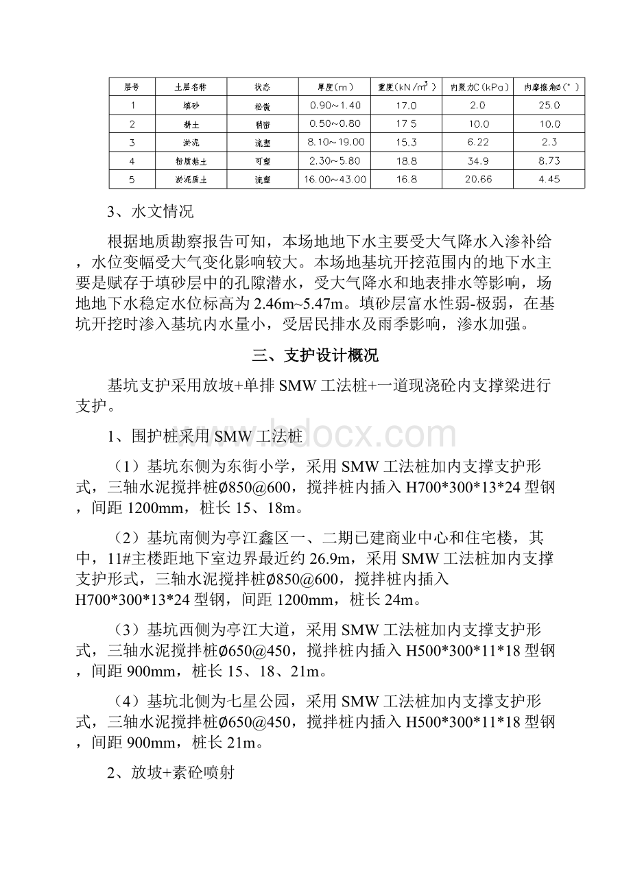 深基坑土方开挖内支撑施工方案专家论证.docx_第2页