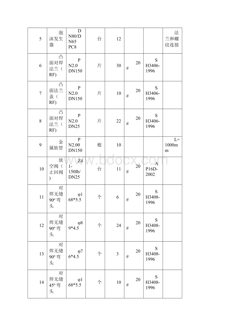 消防管线施工方案修.docx_第3页