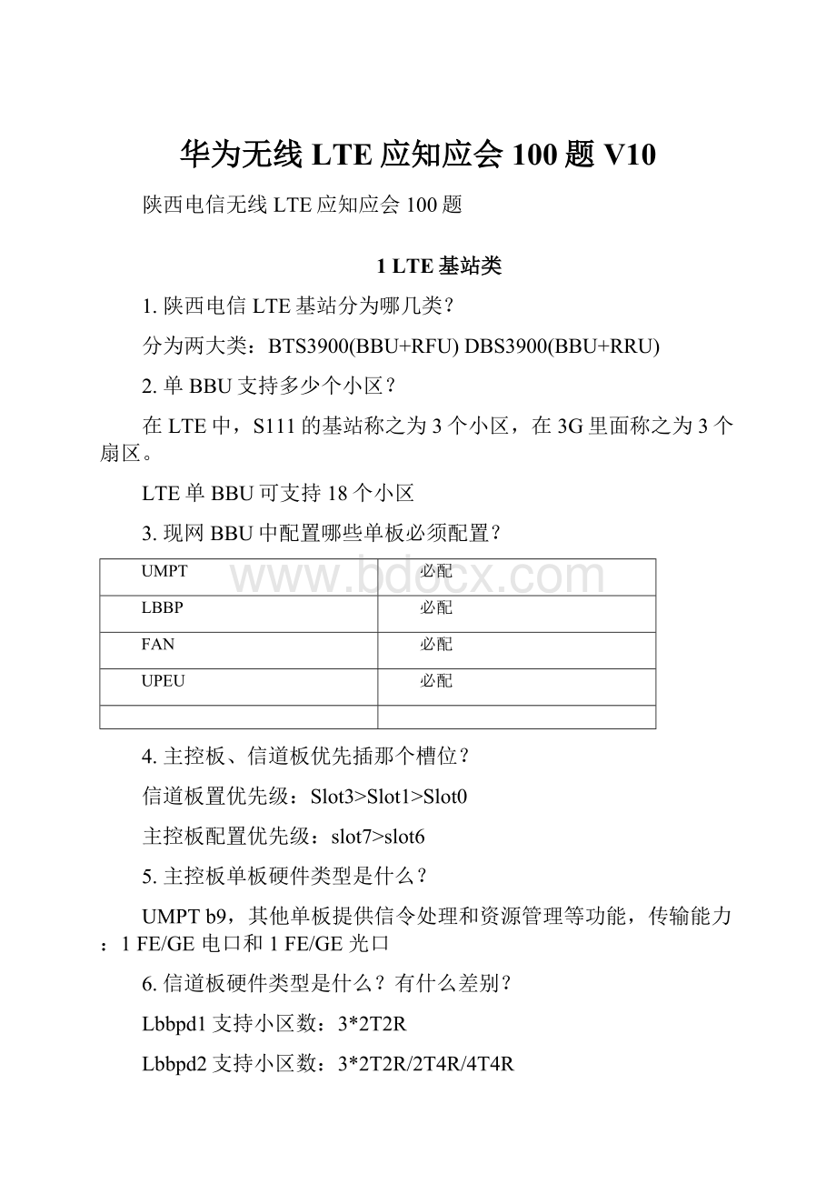 华为无线LTE应知应会100题 V10.docx_第1页